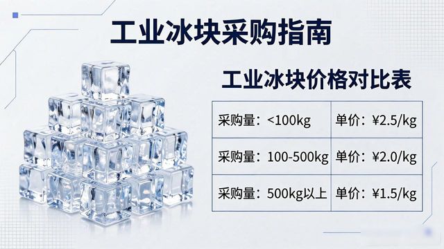 工业冰块采购指南：东莞工业冰块销售常见问题解析